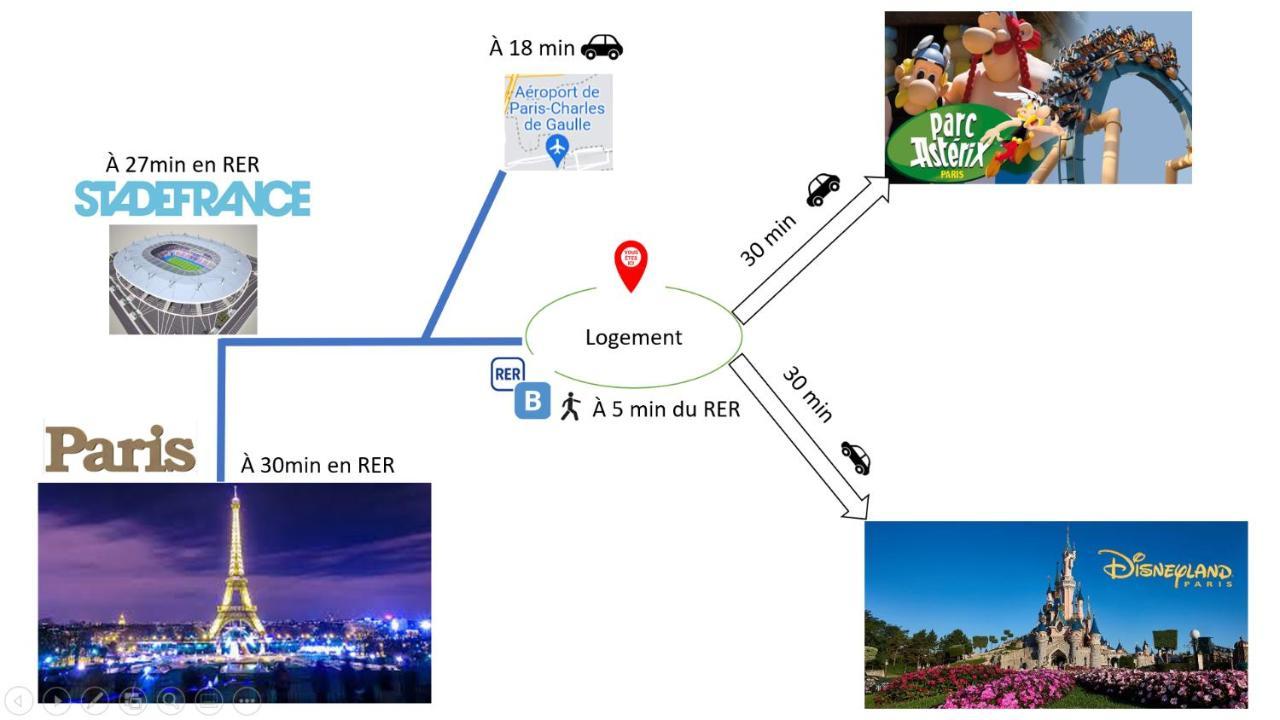 A 5Mn De La Gare Entre Paris, Disneyland & Asterix Villeparisis Kültér fotó